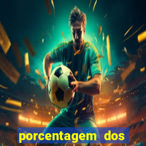 porcentagem dos jogos slots que pagam